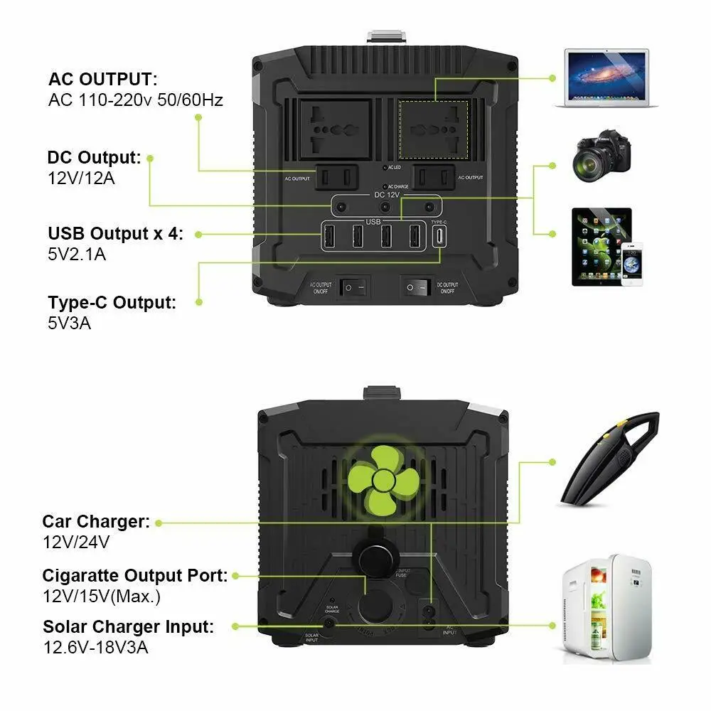 Portable power bank 220v 110v electricity EU USA charger four USB portable power pack lithium battery 500w output