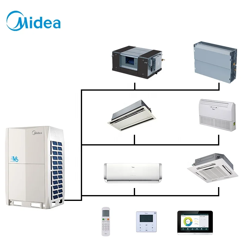 Midea Commercial Vrv Vrf Ac Units Conditioning Central 2 Way Cassette Type indoor  Hvac System Duct Split 24000 Btu Vrf Air Cond