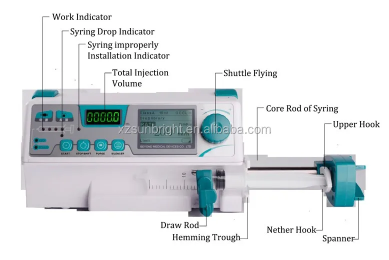 Factory Price Wholesale Hospital Single Infusion Pump Medical Portable Channel Syringe Pump