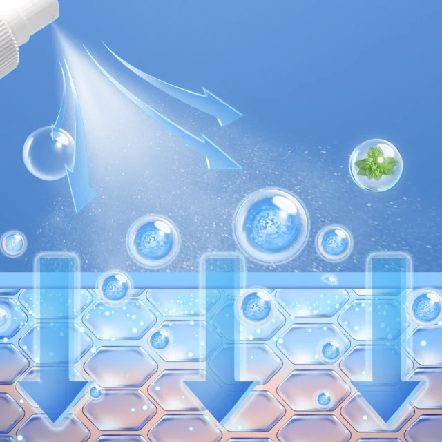 Hot Sale Peppermint mint extract Cooling Spray Mist Long Lasting Hot Flashes Body Cool Down Spray