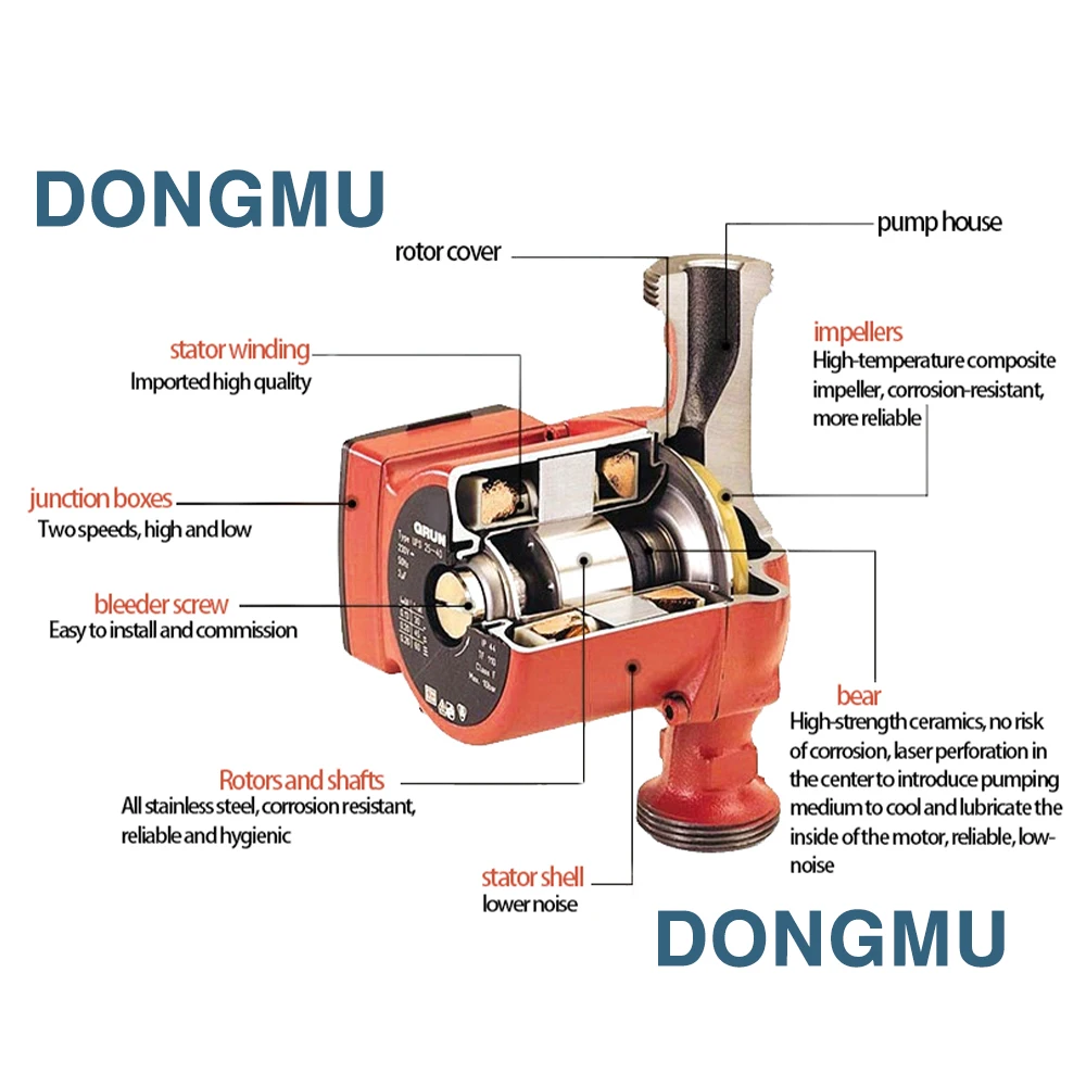 DONGMU RS32-6-180 Chinese Products 220v Solar Hot Water Heater Circulating Pump System 3-speed Circulation Pump Thermostat