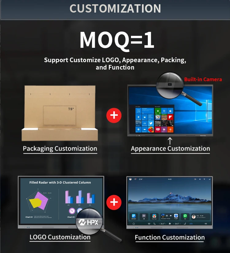 55/65/75/85/86/98/110 Inch Intelligent Smart Interactive Monitor Touch Screen Digital Whiteboard Kit for School Meeting