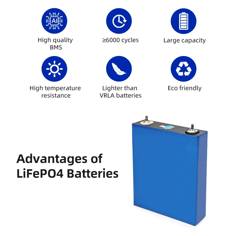 Длительный срок службы 3 2 V Lifepo4 105Ah Baterias De с зарядным устройством новинка класс A перезаряжаемые мА/ч. Аккумулятор литиевый аккумулятор DIY лодки RV клетки пакет