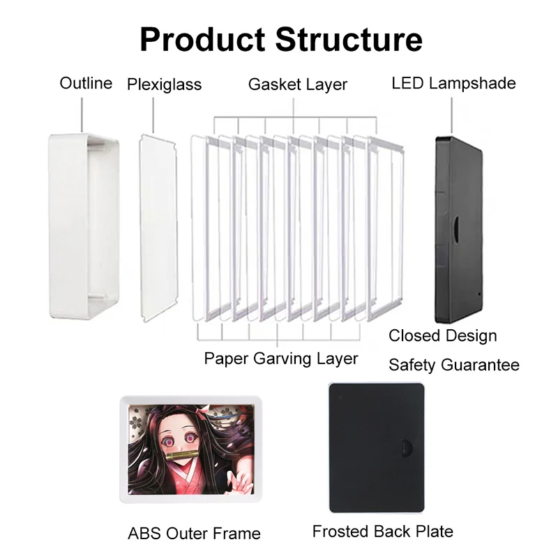 2023 New Arrival Paper Crafts Led Night Light Anime Action Figure  Night Light Bedside Table Lamp Home Decoration Night Lamp