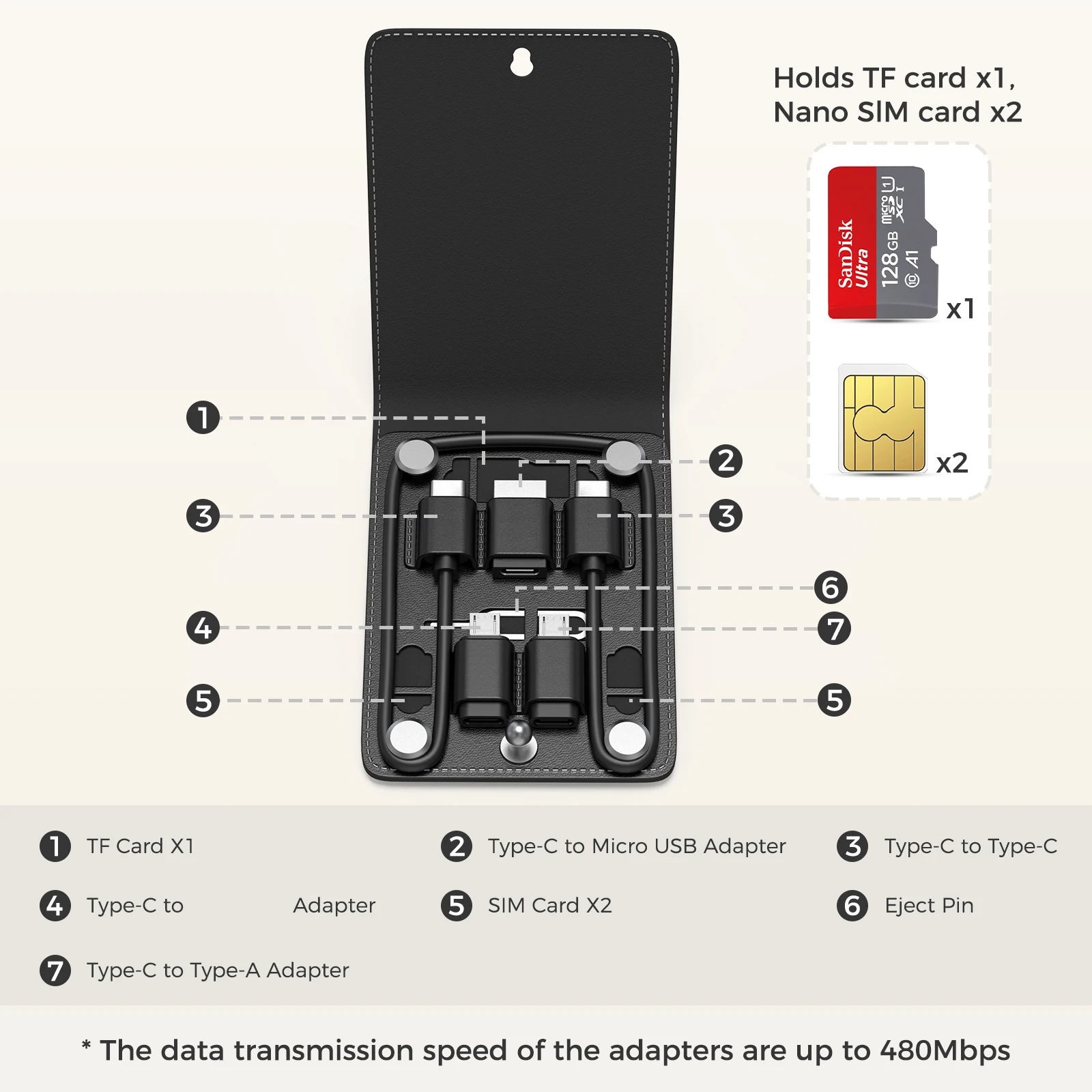 Classic Corporate Gift Cable Adapter Kit Eject Pin SIM TF Card Slot USB Adapter Cable Organizer Pouch PU Leather Storage Bag