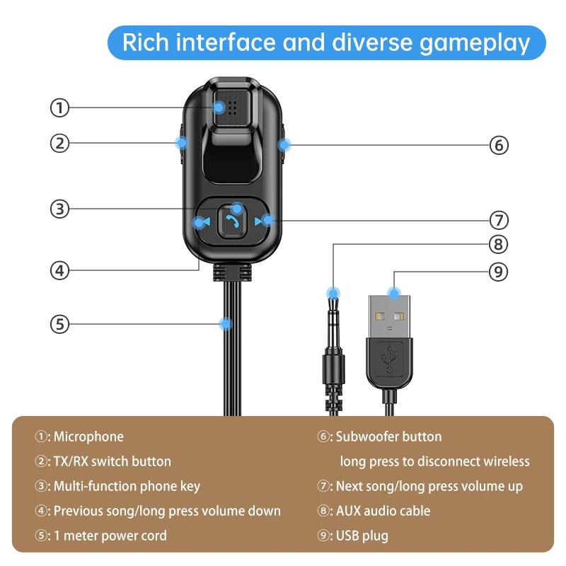 Car 3.5mm Jack FM Transmitter Wireless BT5.0 Audio Receiver with Handsfree