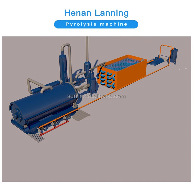 Lanning no pollution mini waste tyre pyrolysis oil refining machine tyre pyrolysis plant