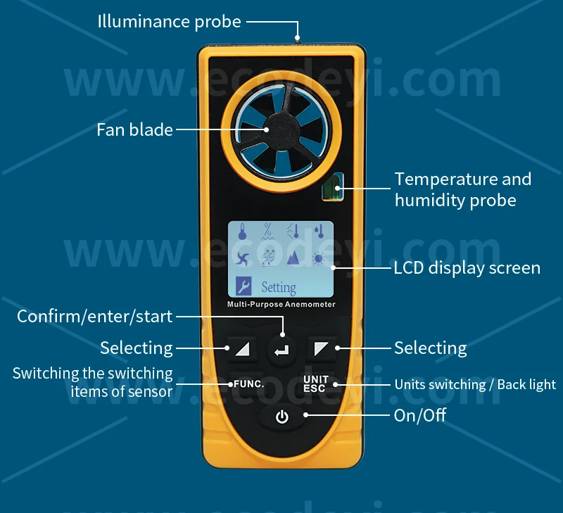 Speed Sensor Meter Handheld For Vane Cup Digital Wireless Turbine Smart Crane Direction Logger And Hvac Cranes Wind Anemometer