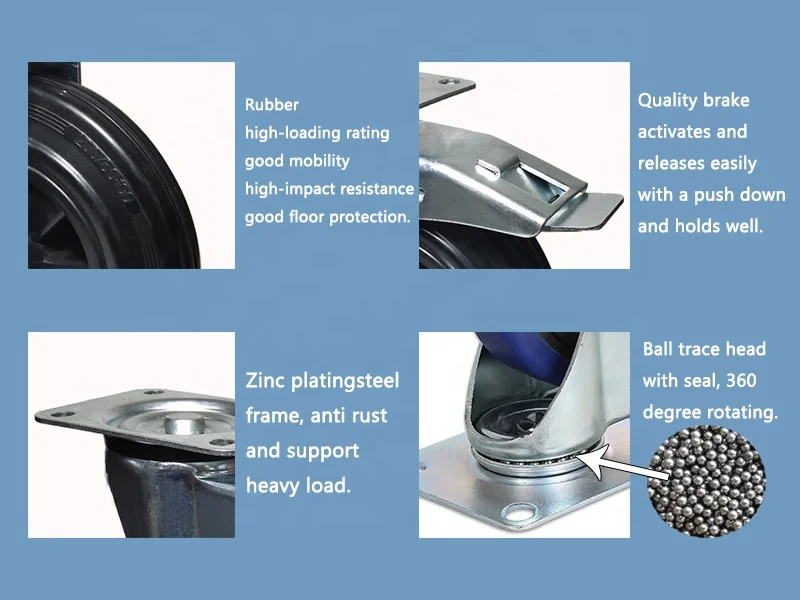 SQ Caster 4 Inch 5 Inch 6 inch 8 Inch black rubber castor wheel european type industrial caster wheel for material handling