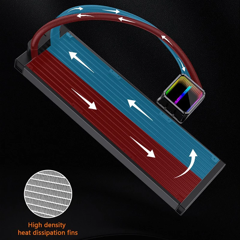 LOVINGCOOL PC CPU Water Cooling Computer Cooler ARGB Liquid Fan Ventilador Radiator For LGA 1150 1151 1155 1200 1366 2011 AM4