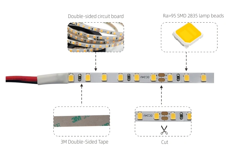 Factory production 24V CRI95 97 2835 SMD 120leds/m 5mm PCB mini 5m Flexible LED Strip light