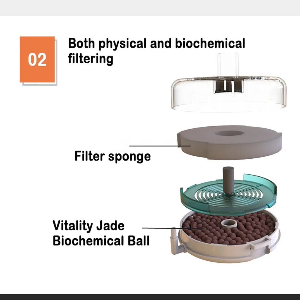 Qanvee Aquarium Sponge Filter Aerator Aquarium Accessories Aquarium Air Pump