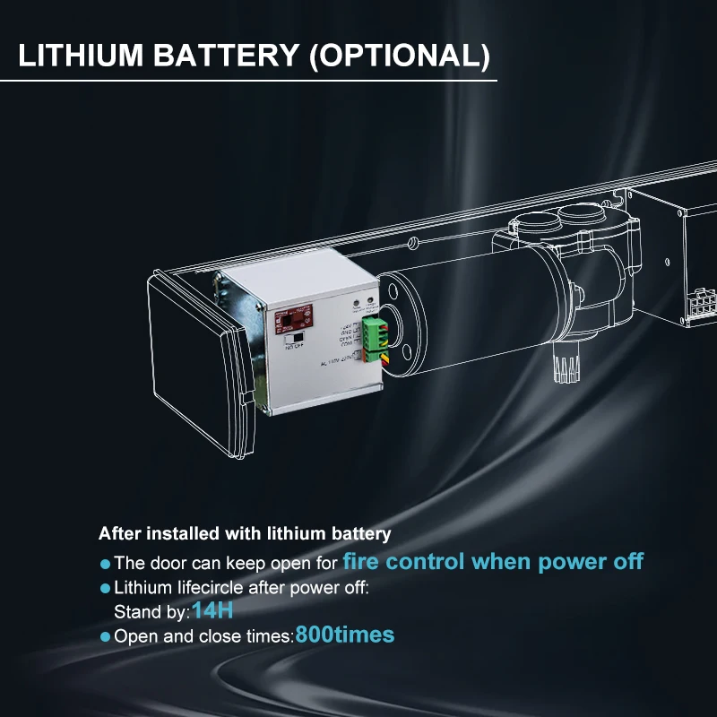 Doortec SW200 тонкая Умная автоматическая система распашных дверей
