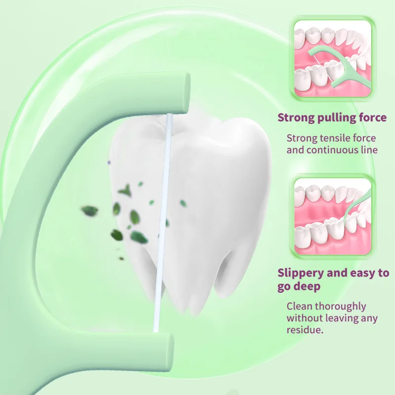 Customized Logo 50pcs Mint Flavored Disposable Dental Floss Toothpicks Packets For Dental Promotion