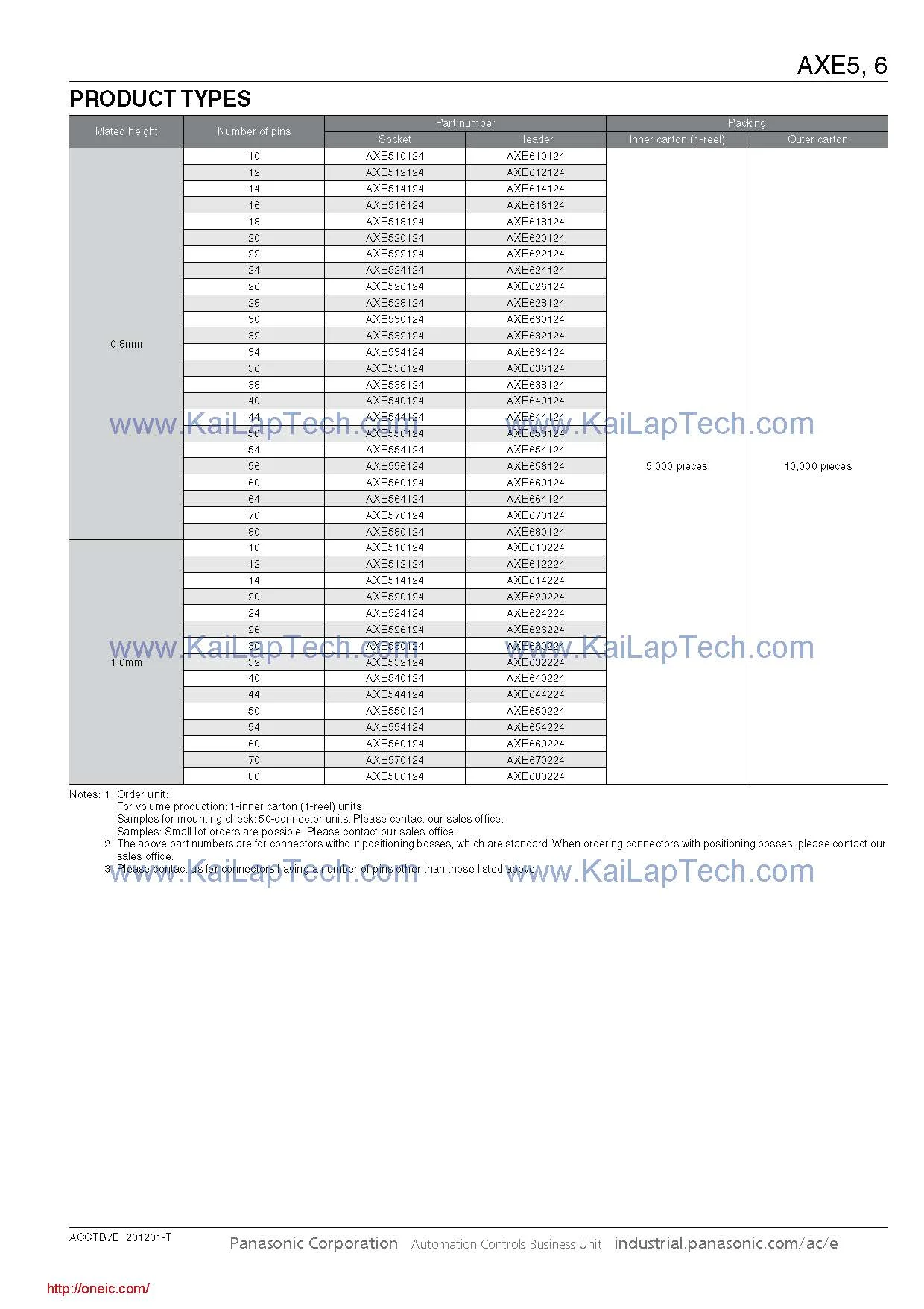 KLT-B9MF-IMX577 V1.0 09.jpg