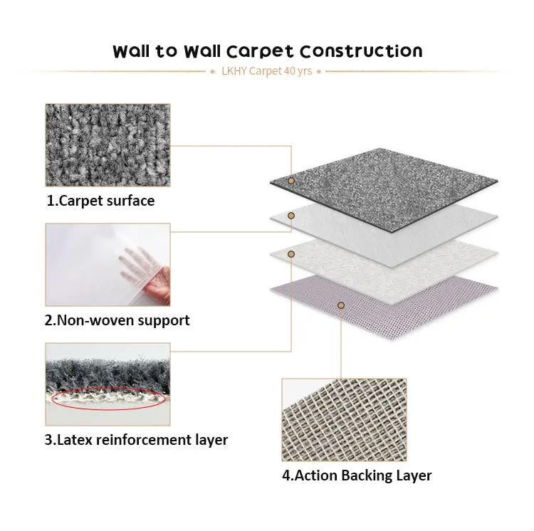 Wall to Wall casino wilton  Carpet Home the Wool Carpet Hotel Lobby