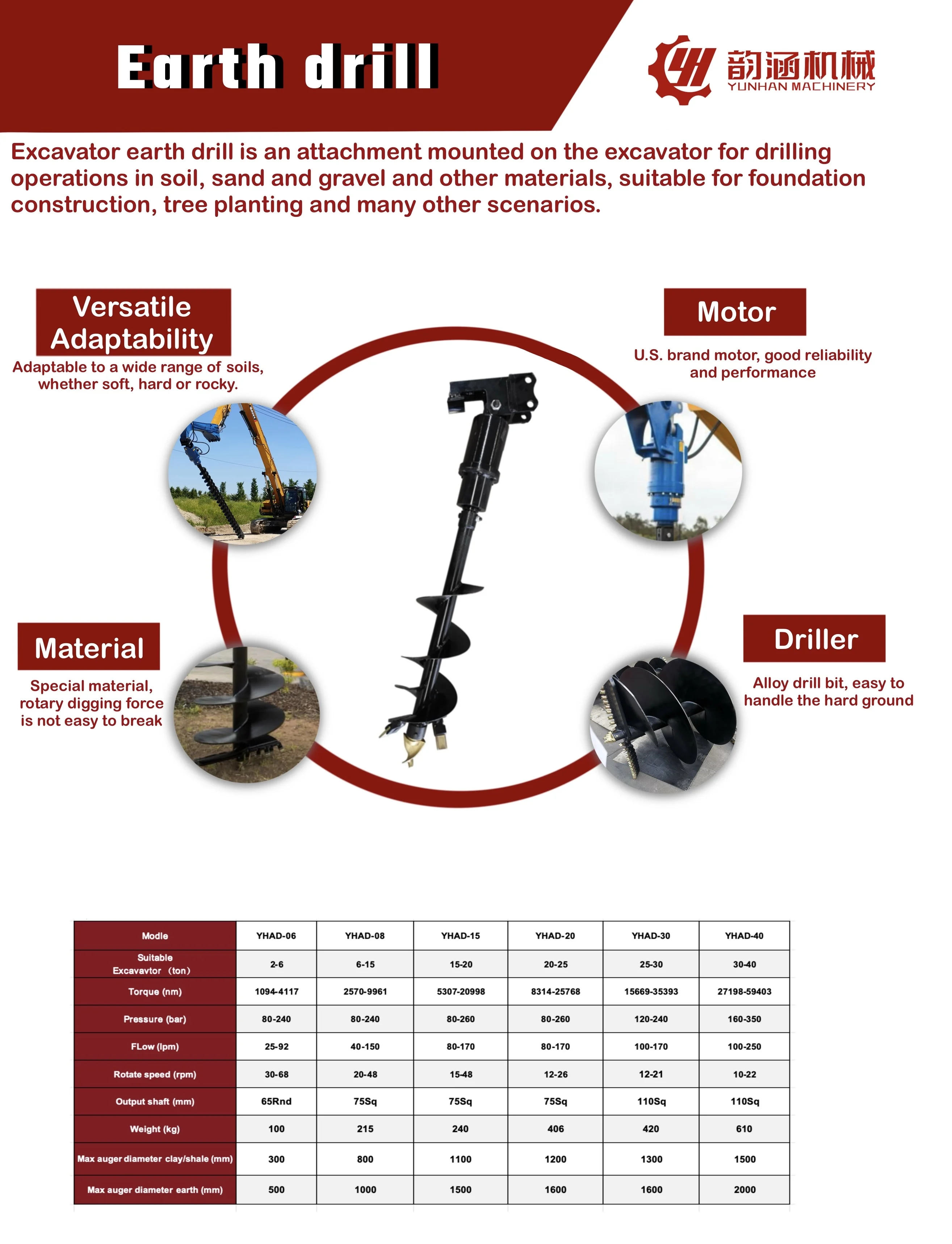 YHCM Earth drill and skid steer earth auger drilling machine hydraulic auger drilling machine