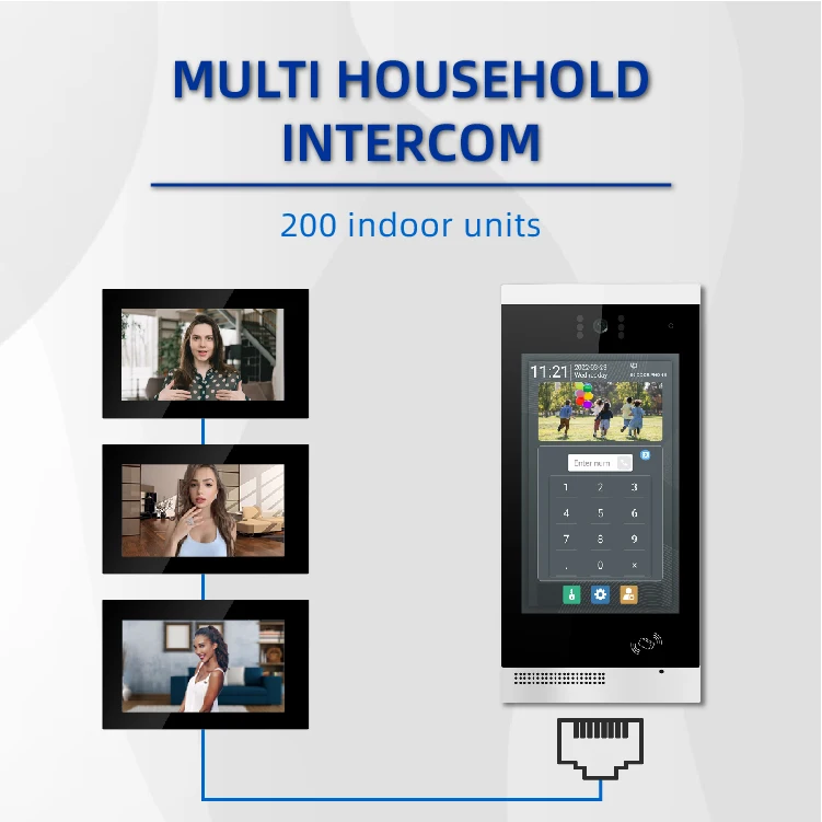 10-inch full touch screen IP video intercom system Tuya app remote wireless control HD camera two-way intercom for apartment