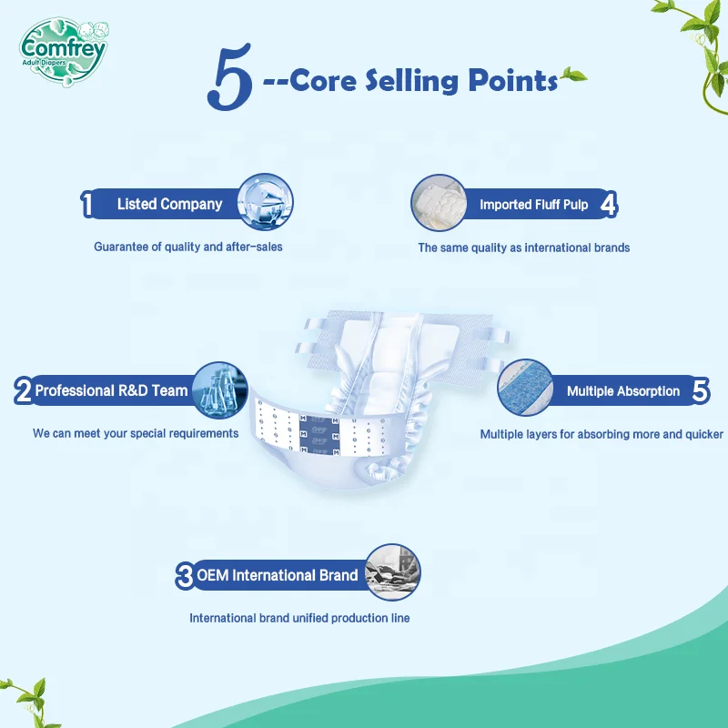 Wholesale Customized XL Disposable Adult Pants Diaper for Elderly People Women