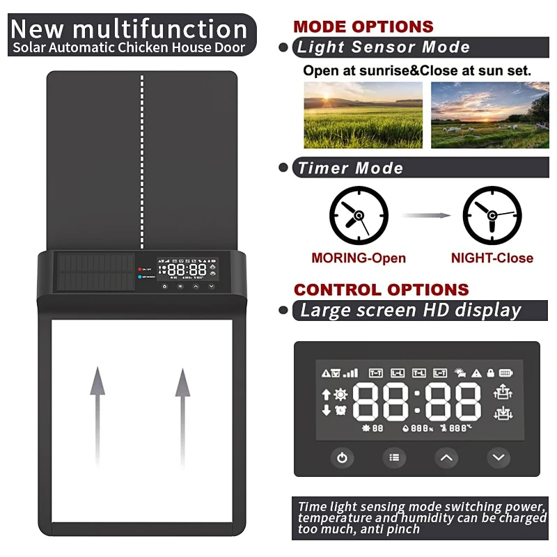 Водонепроницаемая и непромокаемая дверь для курятника на солнечных батареях IP44, с контролем времени, датчик освещения двери курятника, автоматическая дверь для курятника