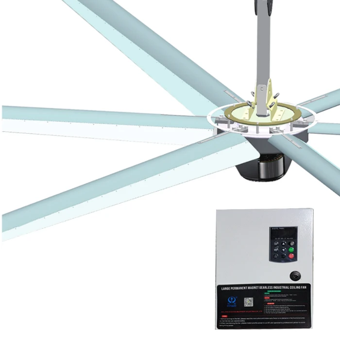 20ft 1.5kw  industri fan HVLS energy saving industrial fan manufacturer giant fan industrial