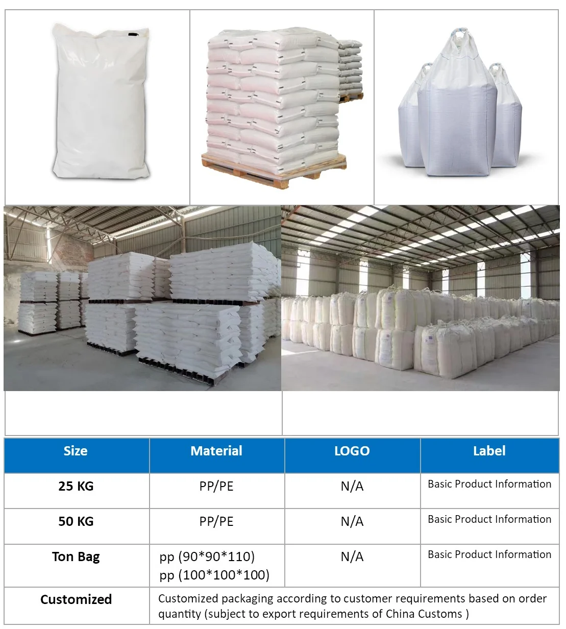 Barium Carbonate High Purity Sr900