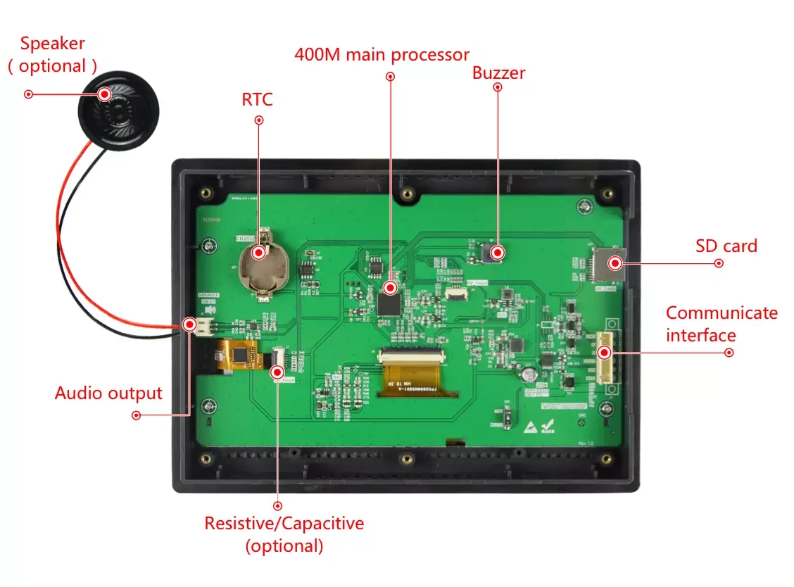 Последовательный интерфейс 2 8 дюймов 240*320 разрешение ЖК-дисплей RS232 TTL
