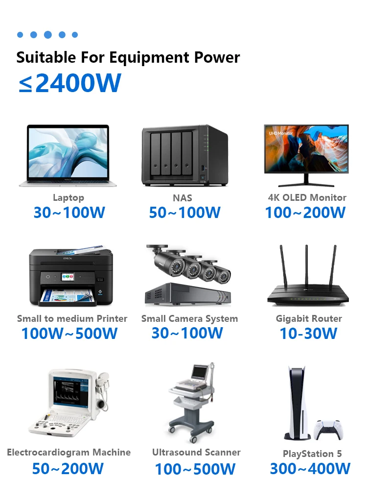 cwups 3kva 2400w Home Appliance Uninterruptible backup power supply online ups for home refrigerator laptop and appliances