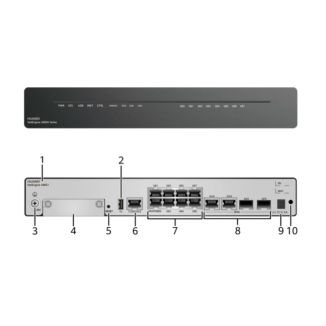 NetEngine AR6000 Series Enterprise Routers NetEngine AR6300