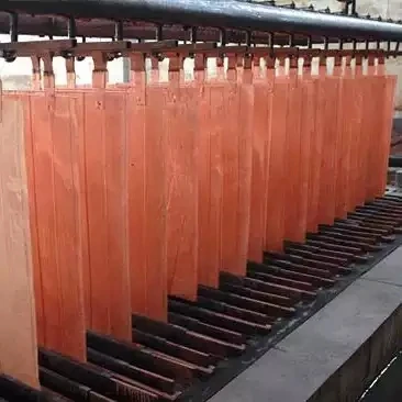 High Quality 99.999% Copper Cathode Pure Copper Sheet/plate 0.3mm-5 Mm Thickness Customized