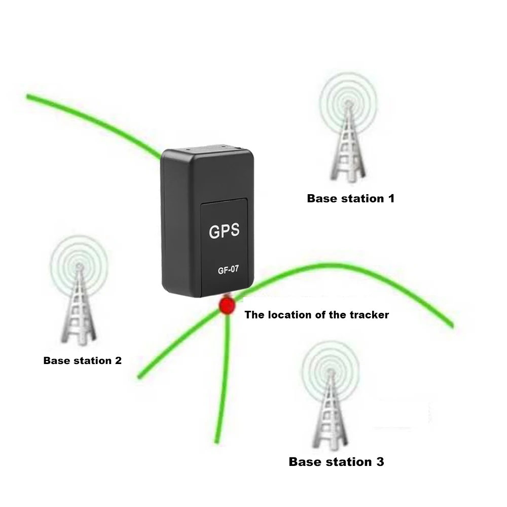 Мини GPS длительный режим ожидания магнитное устройство для отслеживания SOS локатор автомобиля человека домашнего питомца