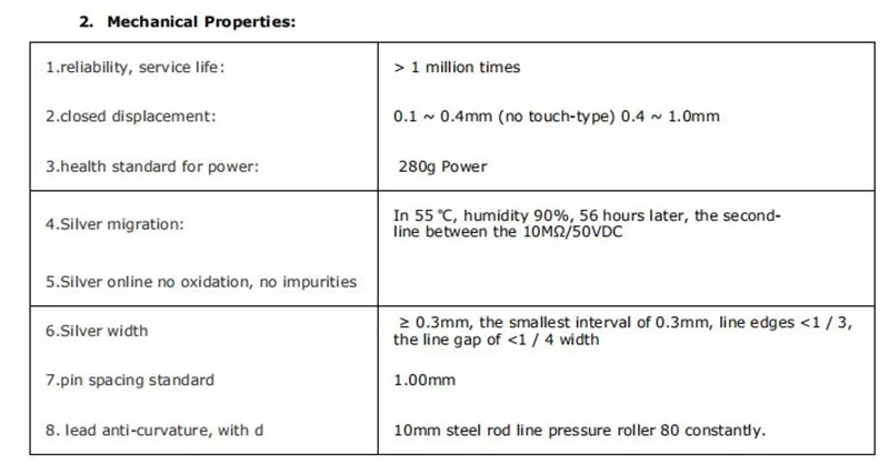 Mechanical Properties.JPG