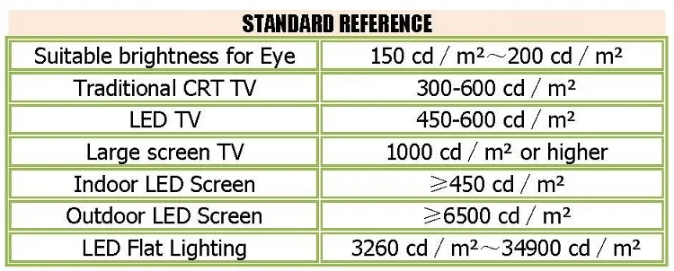LX-1336B light CD meter 13.jpg