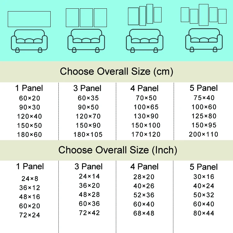 Home Decor Nordic kitchen Style Pictures Print Line Coffee Red Wine Knife Fork  wall art canvas poster painting decor