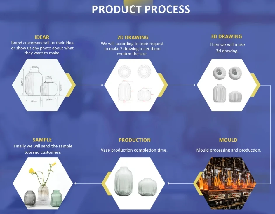 Wholesale China plates reef gold unbreakable transparent glass plates bulk clear wedding crystal charger plate with gold rim