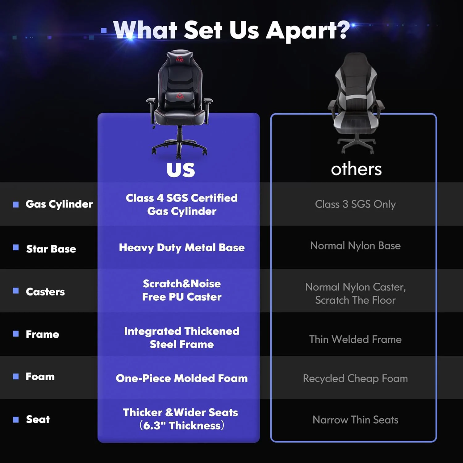 Anji Hot Pu Leather Computer Silla Gamers 2d Arms Ergonomic Home Office Computer Chair Cheapest Gaming Chair Price with Gamepad