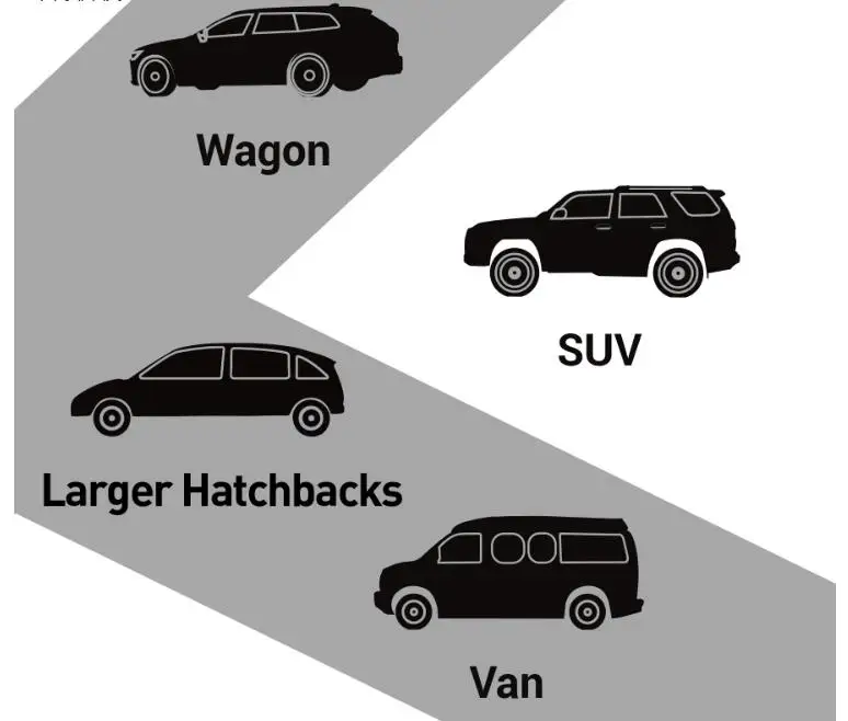 Fishing VRC Car Vehicle Fishing Pole Rod Carrier for Interior Rod Transport Holder