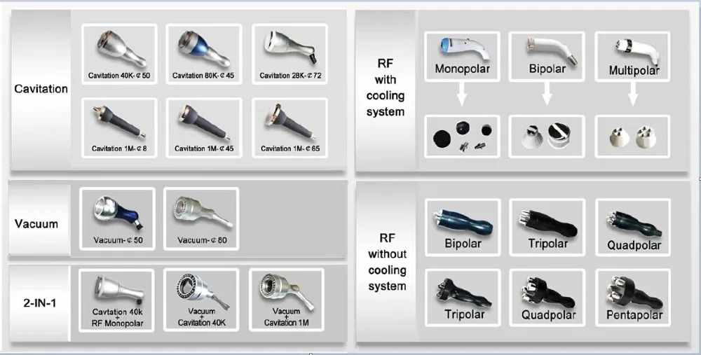 2019 профессиональная микроигла rf/фракционная радиочастотная