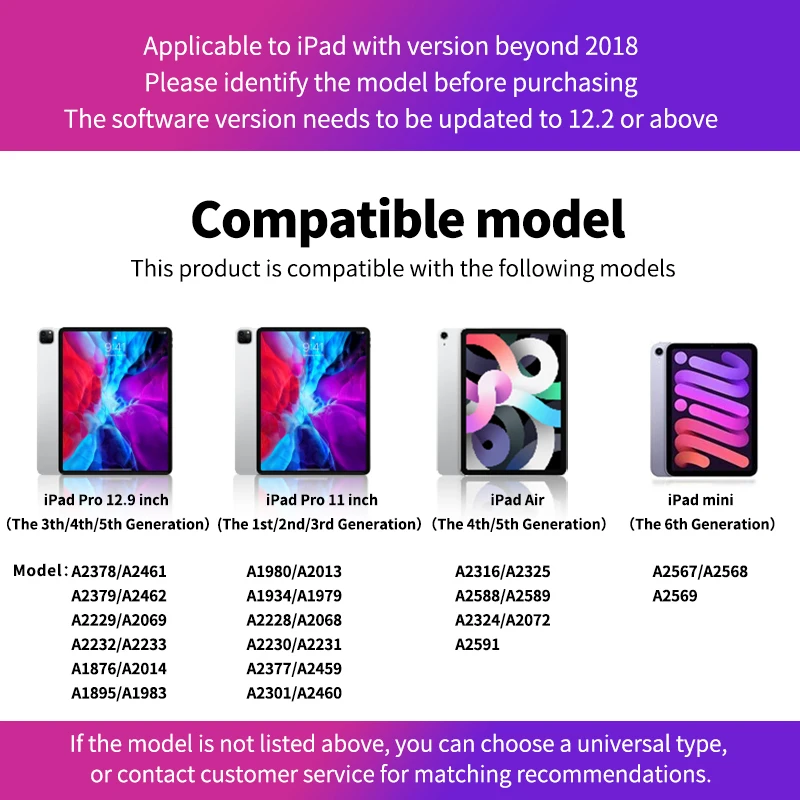 Новый активный стилус для автоматической беспроводной зарядки с магнитным креплением к совместимому iPad