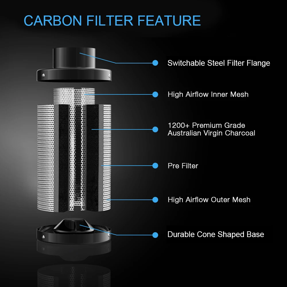 Activated Carbon Air Purifier Carbon Active Air Filter Activated Carbon Air Filter Media
