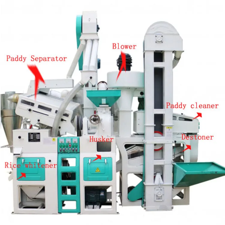 China professional rice mill plant small rice milling machine mini combined rice mill