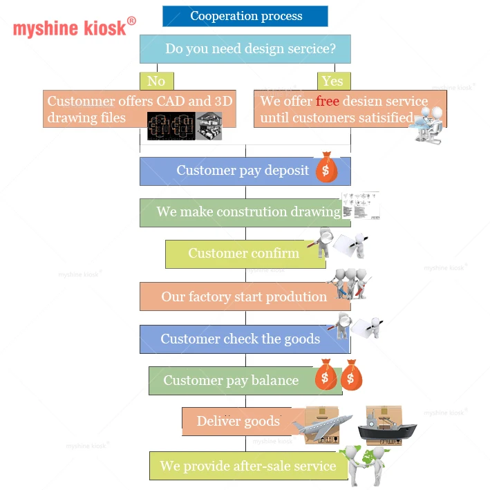 Mobile Phone Glass Display Showcase Design Accessories Display Cabinet Cell Phone Store Display Case Mobile Phone Shop Furniture