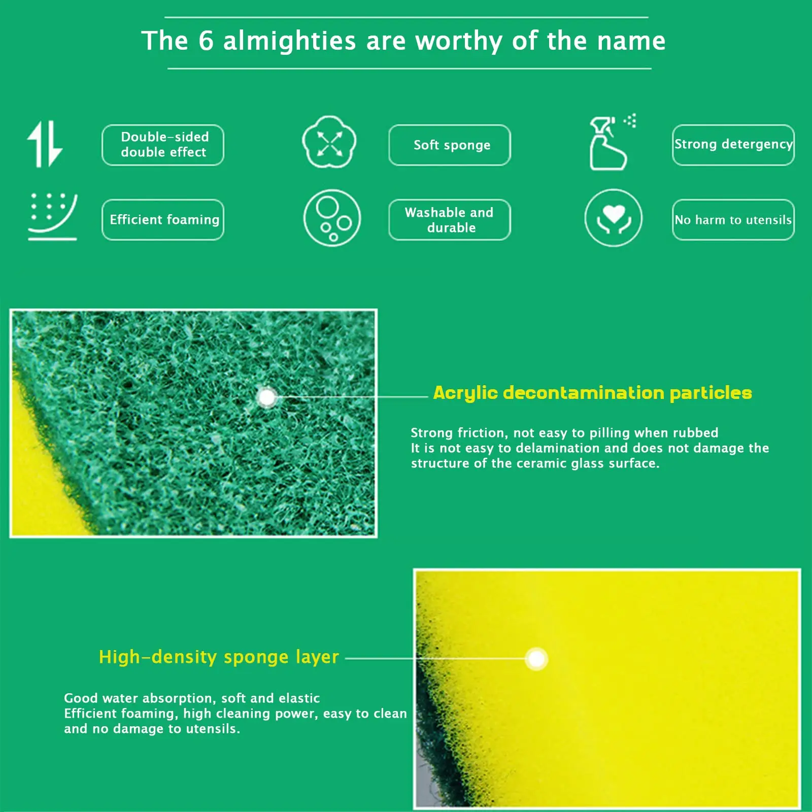 Free Samples Kitchen Cleaning Double Face Sponge Scourer Eco Non-Scratch Scrub Sponge Super Absorbent Multi-Use Cleaning Sponges