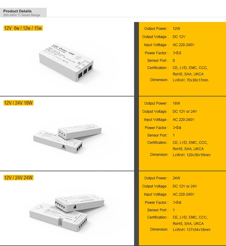 12v 3a Led Power Supply Light Driver