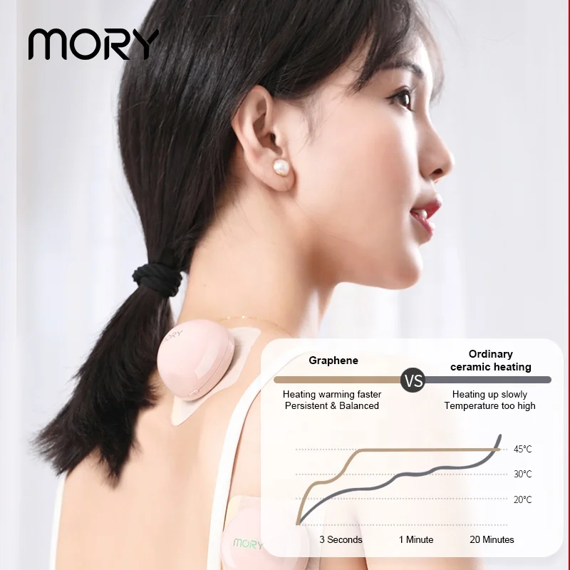 Convenience Safe Chinese Traditional Therapy Smokeless Moxa Moxibustion