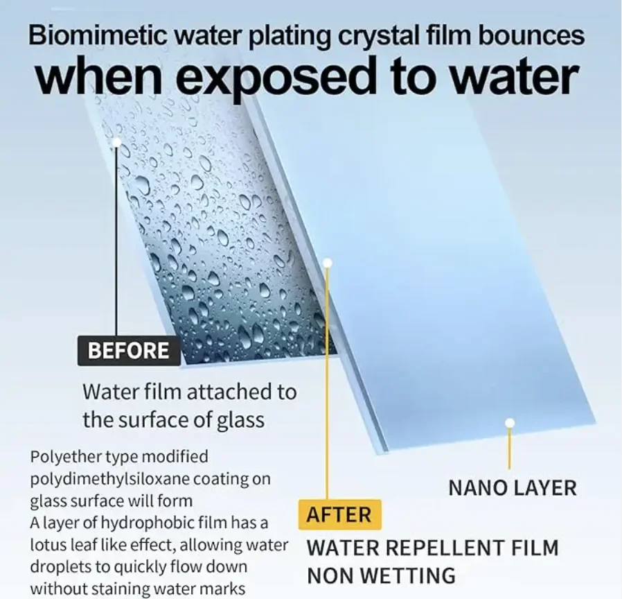 8oz/236ml Car Windshield Washer Fluid Concentrate: Tablets for Effective Windshield Wiper Fluid - Easy to Use