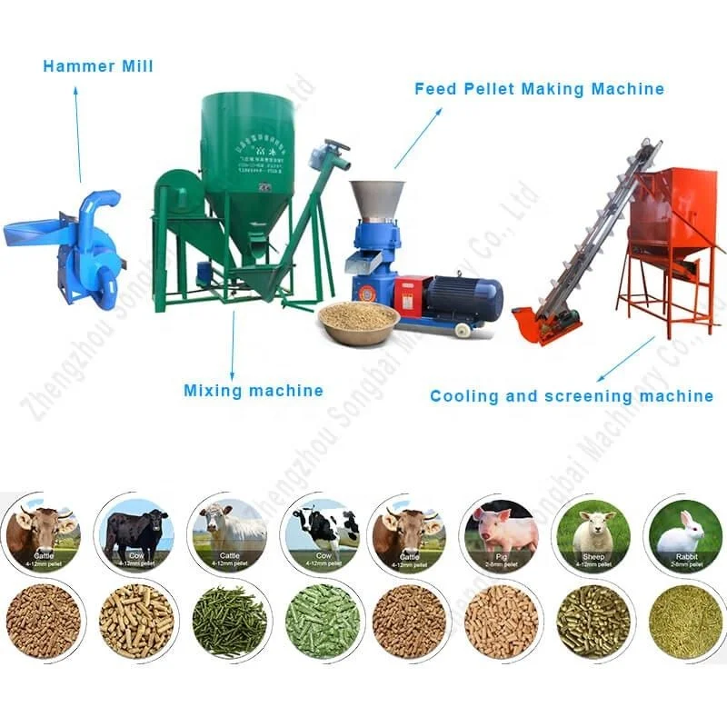 80-1500 kg/h animals Feed Pallet Maker Cat Floating Fish Feeds Pellet Making Machine Poultry Feed Processing Machinery