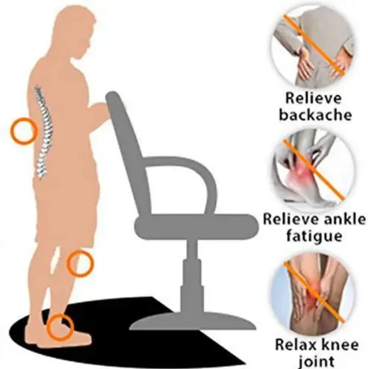 Hot Sale Waterproof polyurethane anti-fatigue beauty salon anti-fatigue chair mat Hairdressing salon floor mats