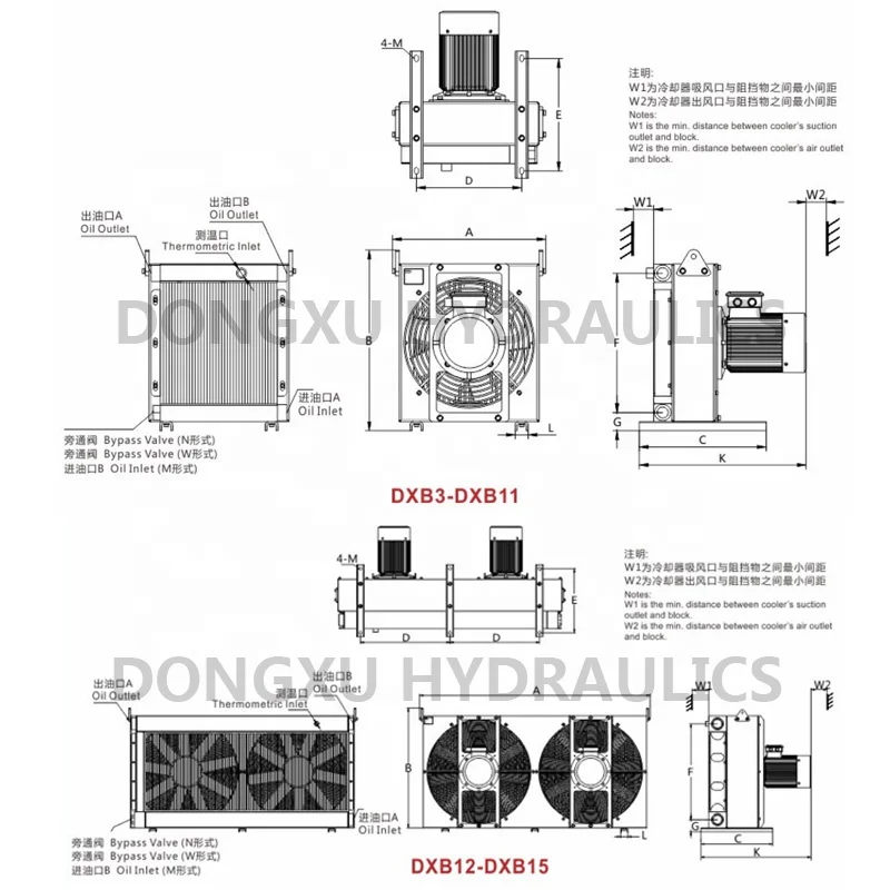 Big discounting OEM High Pressure Hydraulic DXB Oil Air Cooler