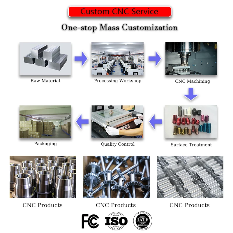 Plastic Injection Products Custom ABS Plastic Injection Molding Products Custom Plastic Injection Service